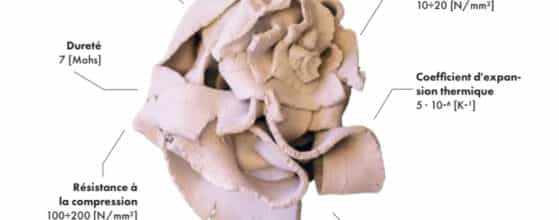 le grès cérame Clayver naturel